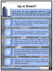 Skyscraper Facts, Worksheets & Brief Histroy For Kids .